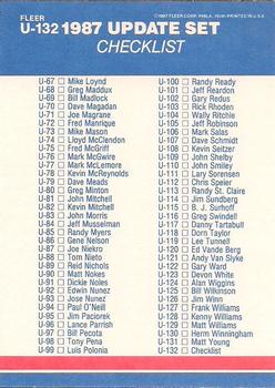 1987 Fleer Update - Glossy #U-132 Checklist Back