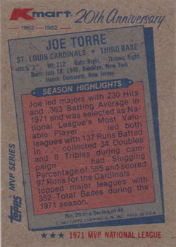 1982 Topps Kmart 20th Anniversary #20 Joe Torre Back