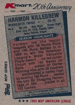 1982 Topps Kmart 20th Anniversary #15 Harmon Killebrew Back