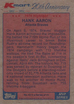 1982 Topps Kmart 20th Anniversary #43 Hank Aaron Back