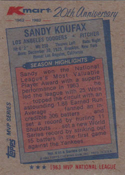 1982 Topps Kmart 20th Anniversary #4 Sandy Koufax Back