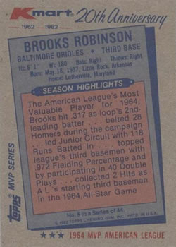 1982 Topps Kmart 20th Anniversary #5 Brooks Robinson Back