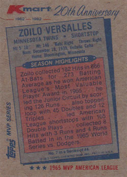 1982 Topps Kmart 20th Anniversary #7 Zoilo Versalles Back