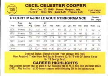 1983 Donruss #106 Cecil Cooper Back
