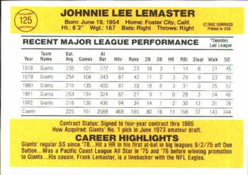 1983 Donruss #125 Johnnie LeMaster Back