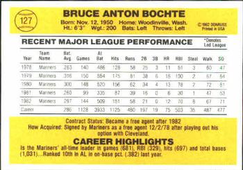 1983 Donruss #127 Bruce Bochte Back