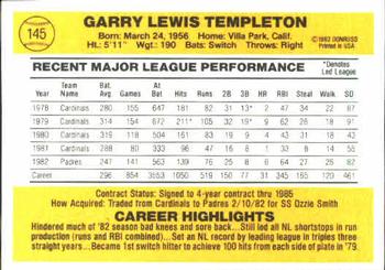 1983 Donruss #145 Garry Templeton Back