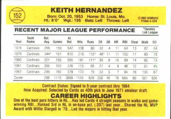 1983 Donruss #152 Keith Hernandez Back
