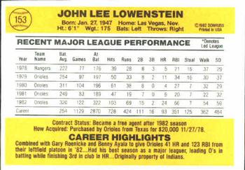 1983 Donruss #153 John Lowenstein Back