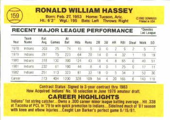 1983 Donruss #159 Ron Hassey Back