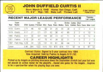 1983 Donruss #170 John Curtis Back