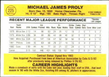 1983 Donruss #225 Mike Proly Back