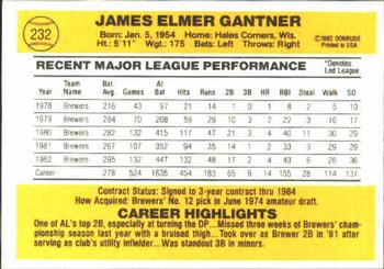 1983 Donruss #232 Jim Gantner Back