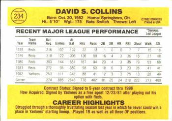1983 Donruss #234 Dave Collins Back