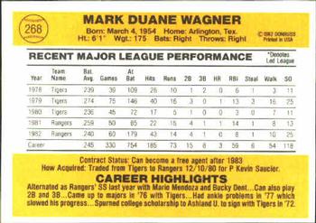 1983 Donruss #268 Mark Wagner Back