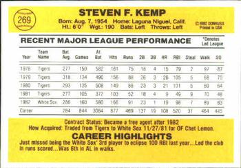 1983 Donruss #269 Steve Kemp Back