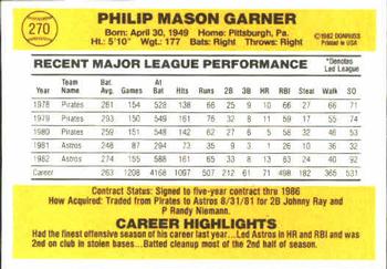 1983 Donruss #270 Phil Garner Back