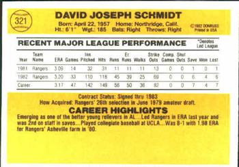 1983 Donruss #321 Dave Schmidt Back
