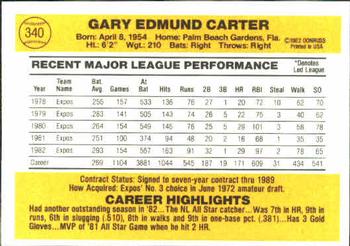 1983 Donruss #340 Gary Carter Back