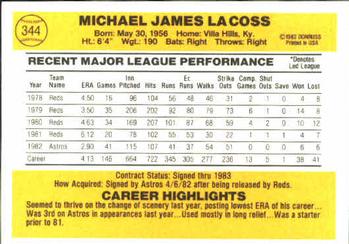 1983 Donruss #344 Mike LaCoss Back