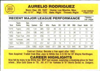 1983 Donruss #369 Aurelio Rodriguez Back