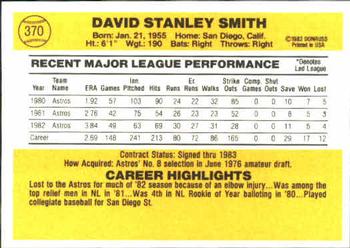 1983 Donruss #370 Dave Smith Back