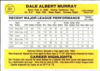 1983 Donruss #381 Dale Murray Back