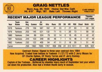1983 Donruss #83 Graig Nettles Back