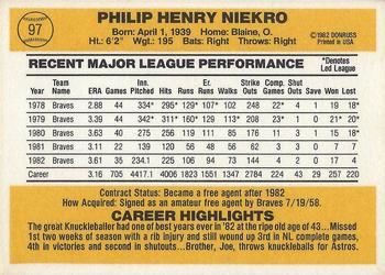 1983 Donruss #97 Phil Niekro Back