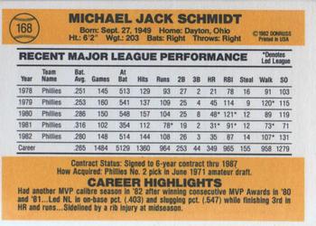 1983 Donruss #168 Mike Schmidt Back