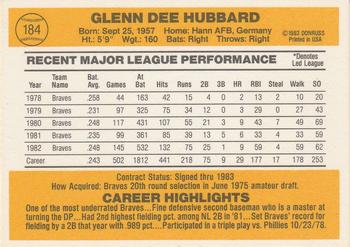 1983 Donruss #184 Glenn Hubbard Back