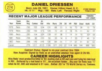 1983 Donruss #274 Dan Driessen Back