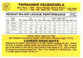 1983 Donruss #284 Fernando Valenzuela Back