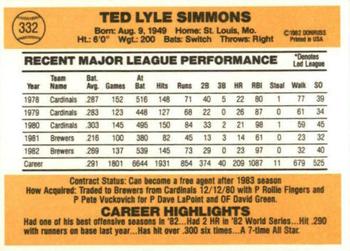 1983 Donruss #332 Ted Simmons Back