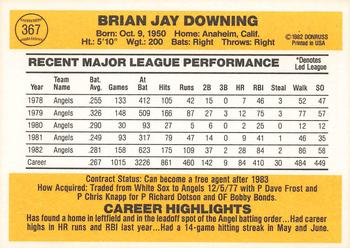 1983 Donruss #367 Brian Downing Back
