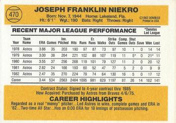 1983 Donruss #470 Joe Niekro Back