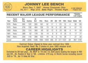 1983 Donruss #500 Johnny Bench Back