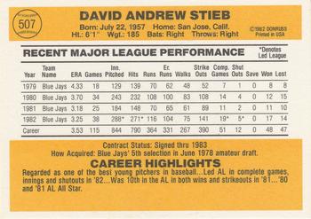 1983 Donruss #507 Dave Stieb Back
