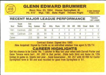 1983 Donruss #418 Glenn Brummer Back