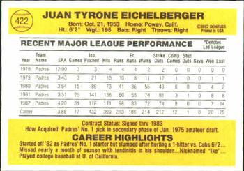 1983 Donruss #422 Juan Eichelberger Back
