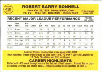 1983 Donruss #430 Barry Bonnell Back