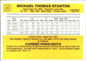 1983 Donruss #433 Mike Stanton Back