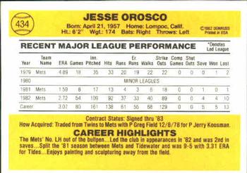 1983 Donruss #434 Jesse Orosco Back