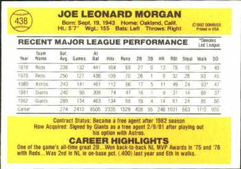 1983 Donruss #438 Joe Morgan Back