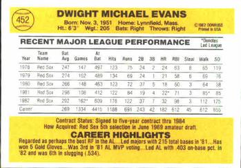 1983 Donruss #452 Dwight Evans Back