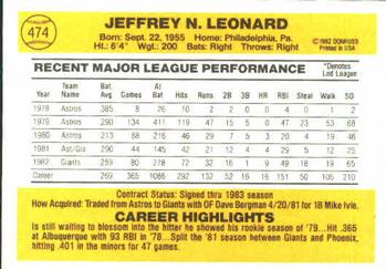 1983 Donruss #474 Jeff Leonard Back