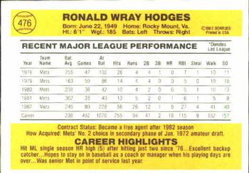1983 Donruss #476 Ron Hodges Back