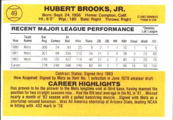 1983 Donruss #49 Hubie Brooks Back