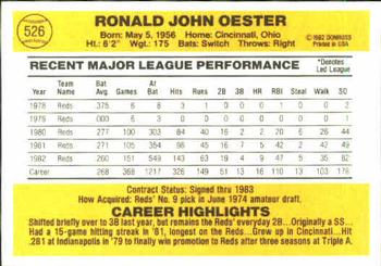 1983 Donruss #526 Ron Oester Back