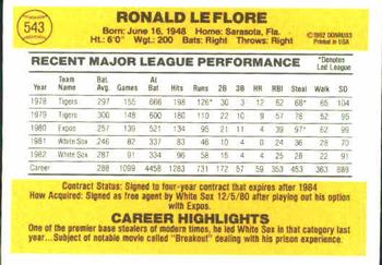 1983 Donruss #543 Ron Leflore Back